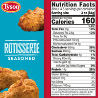 Tyson Rotisserie Seasoned Crispy Wings, 20 oz (Frozen, Fully Cooked) — photo 2