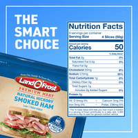 Land O' Frost Premium Pork, Smoked Ham, Deli Lunch Meat, 1 lb, Resealable Plastic Pouch — photo 3