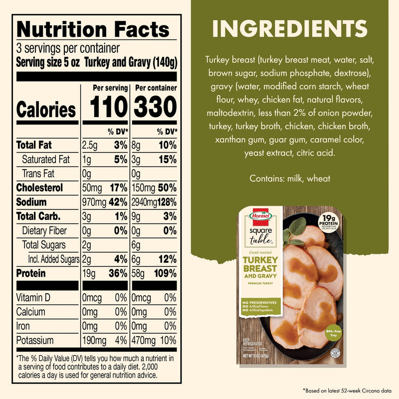 HORMEL SQUARE TABLE Sliced Roast Turkey Breast & Gravy, Refrigerated Entree, 15 oz Tray — photo 6