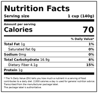 Great Value Blueberries, 48 oz (Frozen) — Nutrition Facts