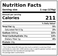Great Value Chicken Fried Rice, 20 oz (Frozen) — Nutrition Facts
