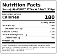 Stouffer’s Salisbury Steak, Family Size, Frozen Salisbury Steak, Easy Family Frozen Dinners 1.75 lb. — Nutrition Facts