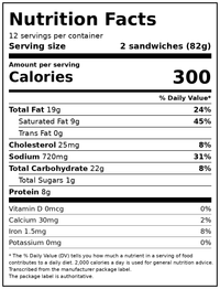 Odom’s Tennessee Pride Sausage & Buttermilk Biscuits, Snack Size Breakfast Sandwiches, 24 Count (Frozen) — Nutrition Facts