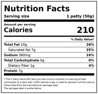 Great Value Fully Cooked Spicy Frozen Pork Sausage Patties, 24.92 oz bag — Nutrition Facts