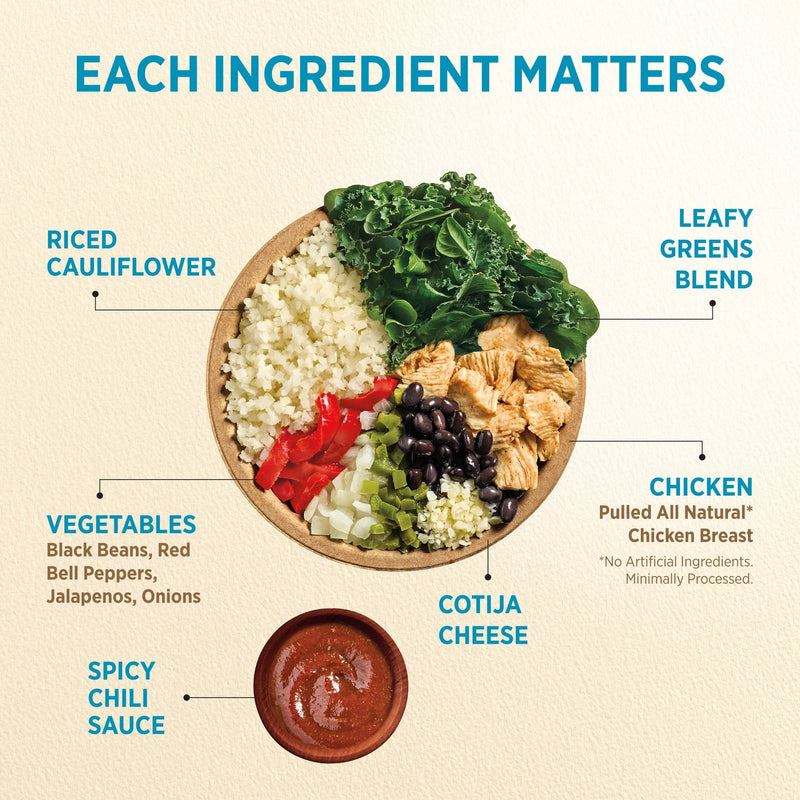 Healthy Choice Protein Bowls Spicy Black Bean & Chicken, 20g Protein, High Protein & Fiber Frozen Meal, 9.75 oz. Bowl — photo 3