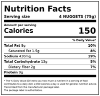 Great Value Fully Cooked Chicken Nuggets, 32 oz (Frozen) — Nutrition Facts