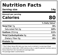 Wright Brand Hickory Real Wood Smoked Thick Cut Sliced Refrigerated Bacon, 48 oz — Nutrition Facts