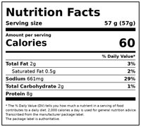 Oscar Mayer Sub Kit with Extra Lean Smoked Ham & Extra Lean Smoked Turkey Breast Sliced Deli Lunch Meat, 28 oz Package — Nutrition Facts