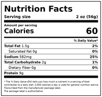 Great Value Sliced Cooked Ham, 32 oz — Nutrition Facts